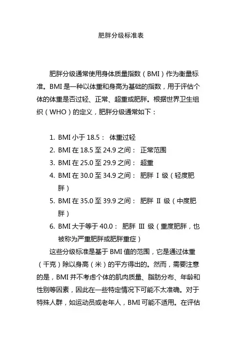 肥胖分级标准表