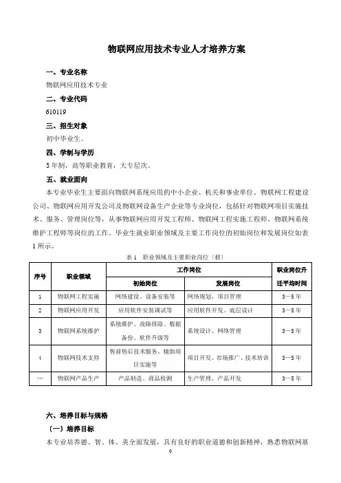 2018级物联网应用技术专业人才培养方案(五年制)