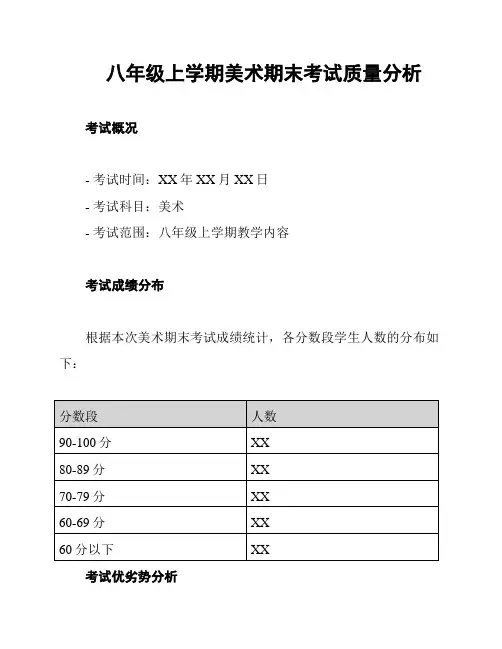 八年级上学期美术期末考试质量分析