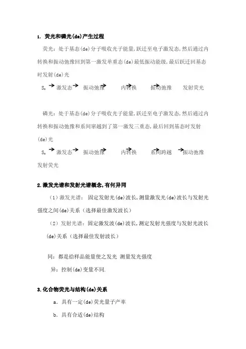 荧光和磷光的产生过程