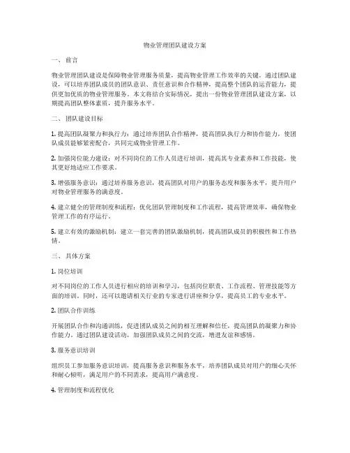 物业管理团队建设方案