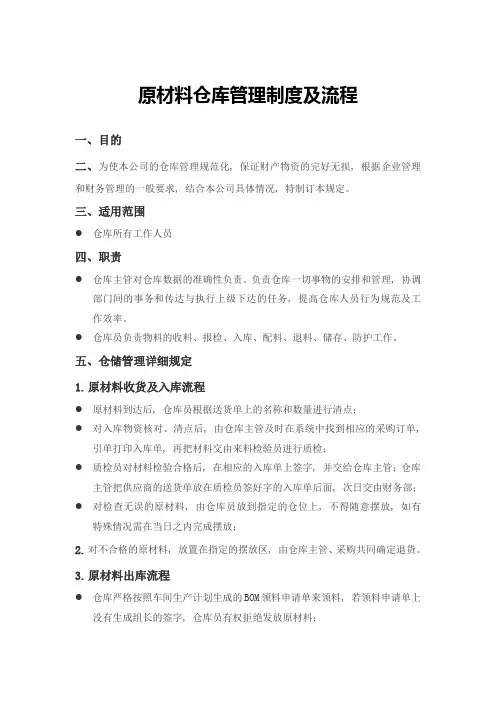 原材料仓库管理制度及流程