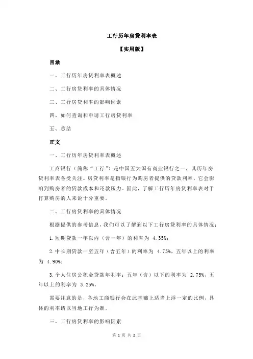 工行历年房贷利率表