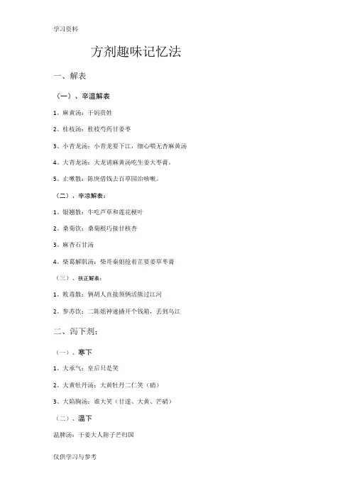 方剂趣味记忆讲解学习