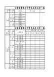 初中学生成长记录(电子版)