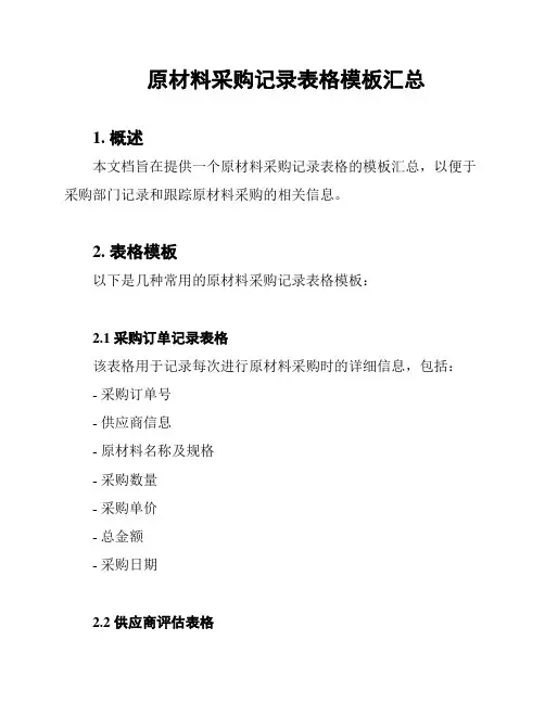 原材料采购记录表格模板汇总
