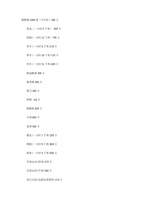 运动消耗卡路里对照表