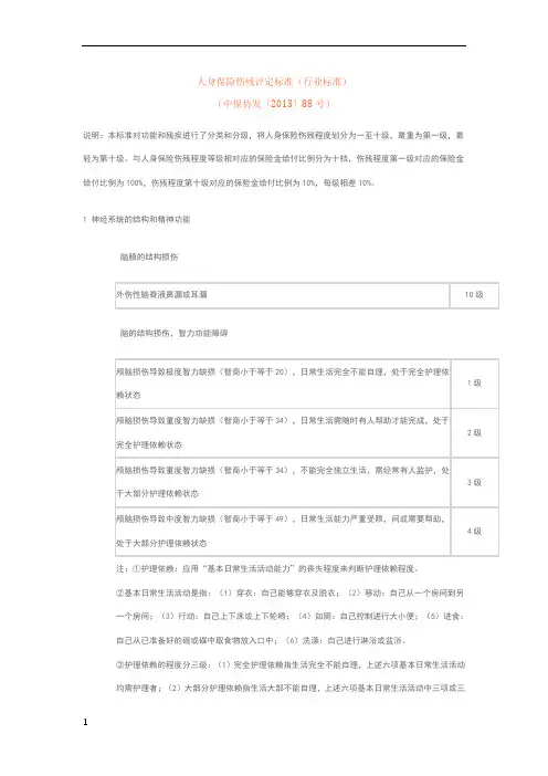 人身保险伤残评定标准(中保协)