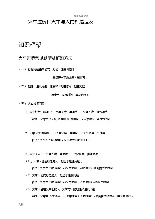 四年级奥数.火车过桥和火车与人地相遇追击问题