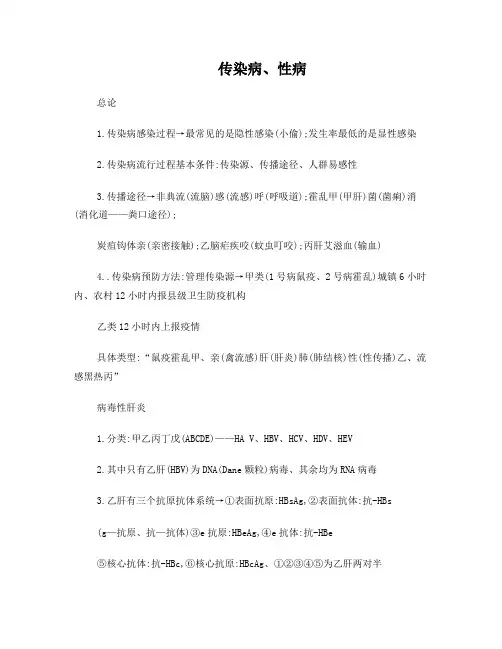大苗传染病、性病笔记