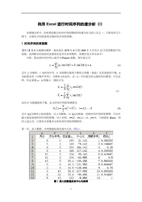利用Excel进行时间序列的谱分析I