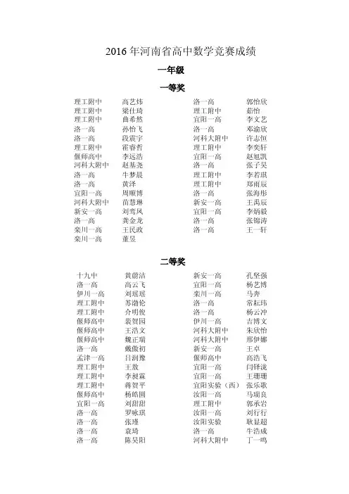 2016年河南省高中数学竞赛成绩