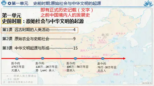 远古时期的人类活动ppt课件