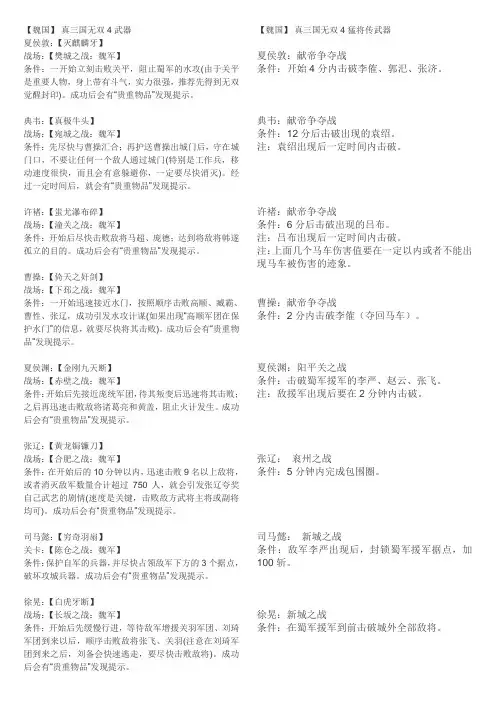 真三国无双4+4猛将传武器对照表