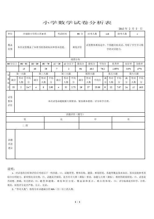 数学试卷分析表