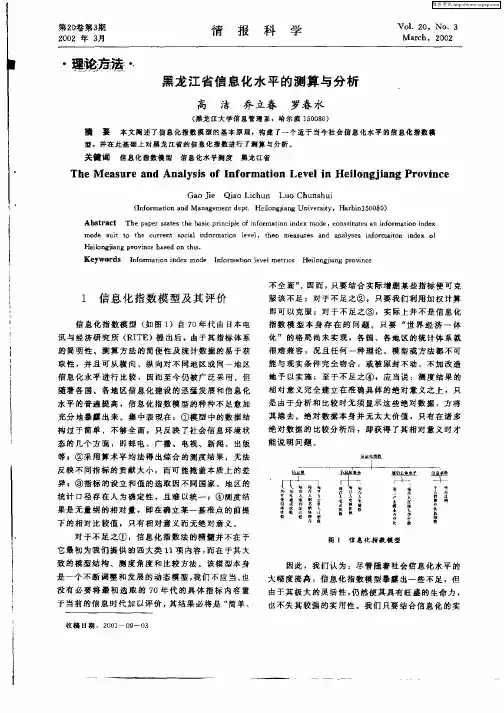 黑龙江省信息化水平的测算与分析