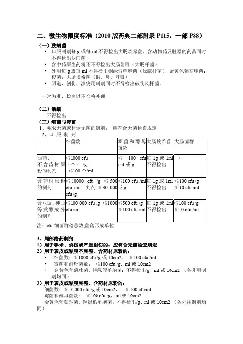 微生物限度标准2010版