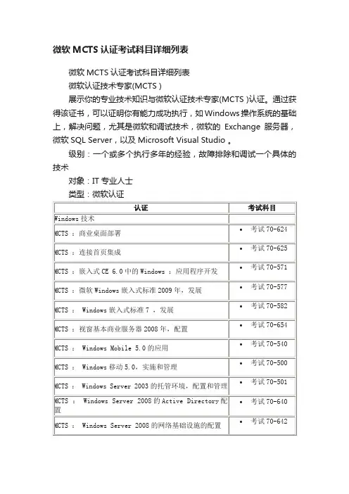 微软MCTS认证考试科目详细列表