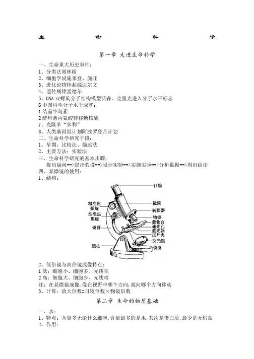上海高中生物会考总结
