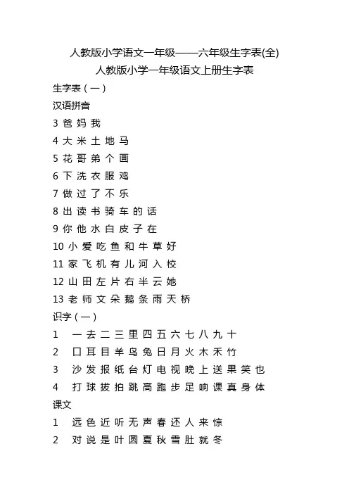 人教版小学语文一年级到六年级生字表