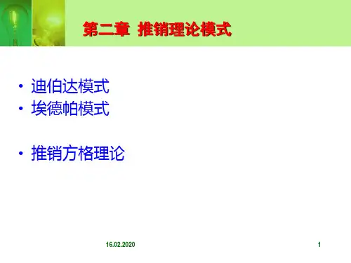 第2章推销理论模式ppt课件