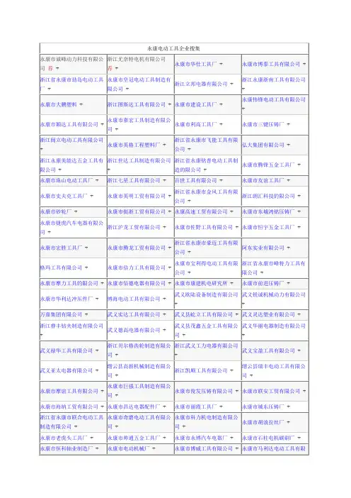 永康电动工具企业搜集