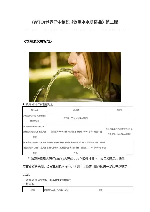(WTO)世界卫生组织《饮用水水质标准》第二版