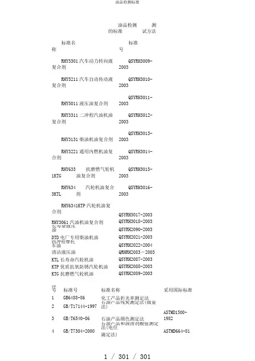 油品检测标准