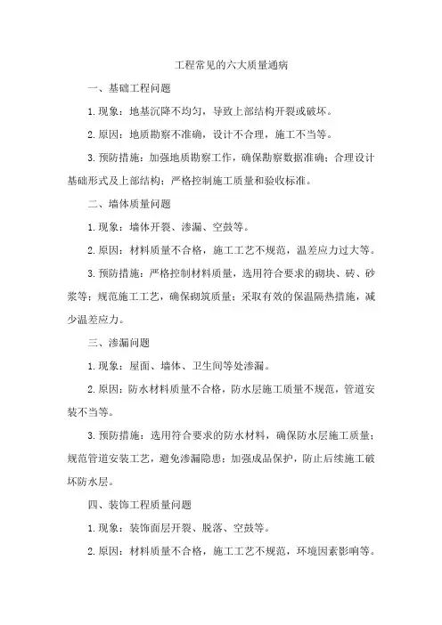 工程常见的六大质量通病