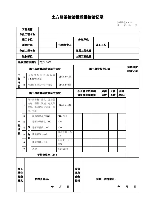 市政工程质检检验批表格30张