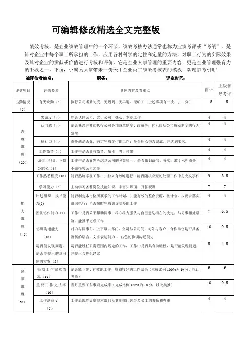 工作绩效考核表(通用模板)精选全文