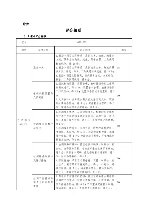 工程检测项目评标办法