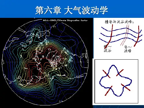 动力气象学第六章 大气波动学