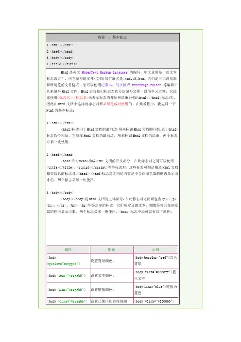 制作网页与电子书经典基础html教程