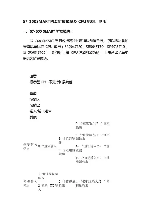 S7-200SMARTPLC扩展模块及CPU结构、电压