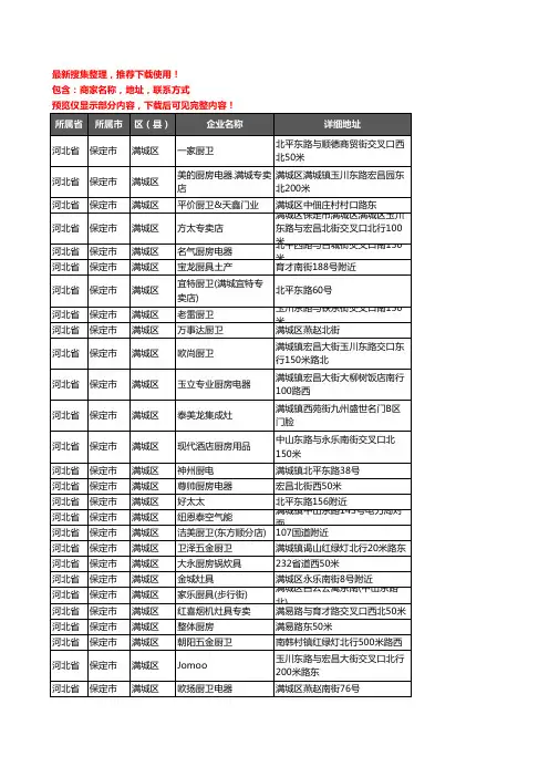 新版河北省保定市满城区橱柜企业公司商家户名录单联系方式地址大全81家