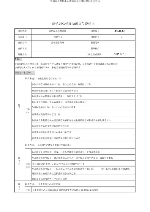 材料行业营销中心营销副总经理助理岗位说明书