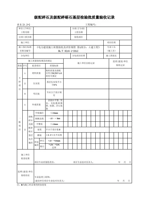 表5.24.2-2级配碎石及级配碎砾石基层检验批质量验收记录