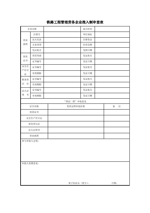 铁路工程管理劳务企业准入制审查表