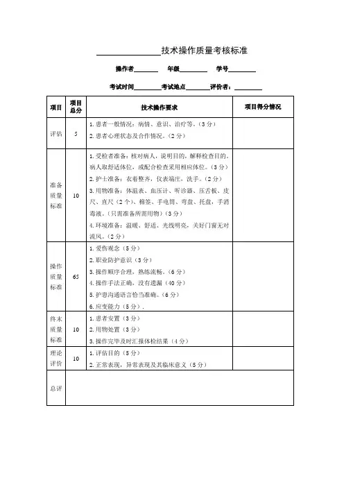 体格检查考核评分标准(1)