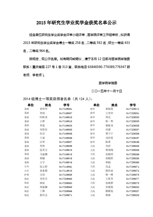 2015年研究生学业奖学金获奖名单公示