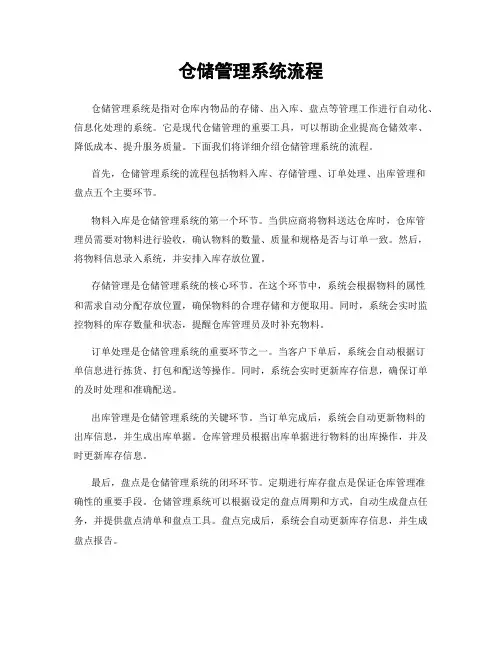 仓储管理系统流程