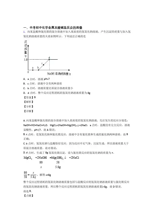 中考化学综合题专题复习【金属及酸碱盐反应的图像】专题解析附详细答案