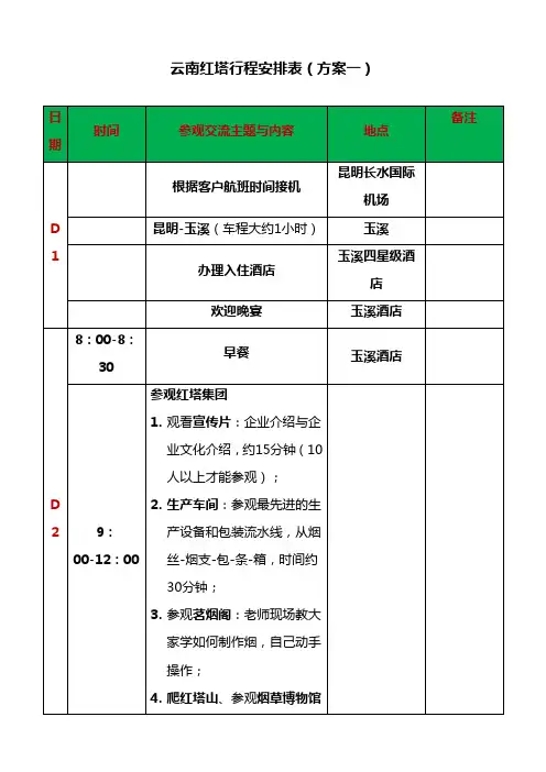 商务考察行程表模板