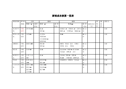 单品核算表(总)