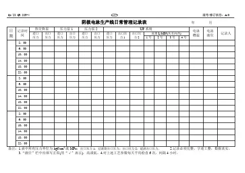 225-4电泳生产线日常管理记录表