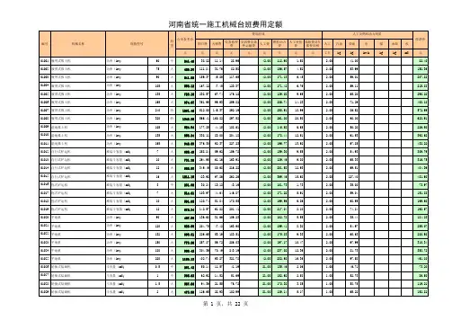 河南省统一施工机械台班费用定额