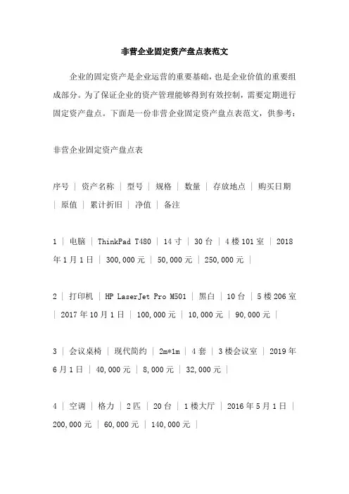 非营企业固定资产盘点表范文