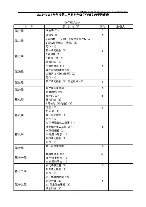 2016—2017学年度教材第二学期七年级(下)-初一下语文教学进度表。