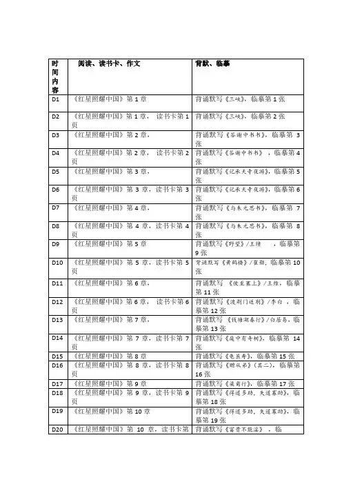 七年级暑假语文作业计划-仅供参考